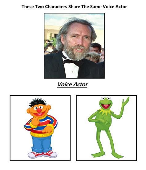 Same Voice Actor-Jim Henson by mnwachukwu16 on DeviantArt