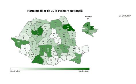 Rezultate Evaluare Națională 2023 Câţi elevi au luat note peste 5