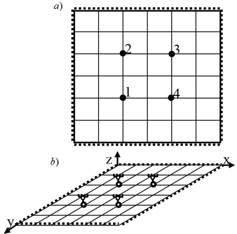 Sample of structure. | Download Scientific Diagram