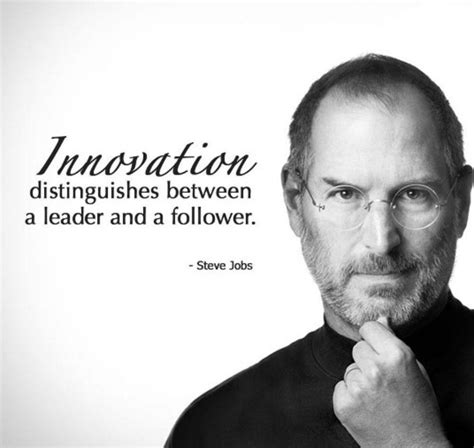 Creativity Innovation Quotes