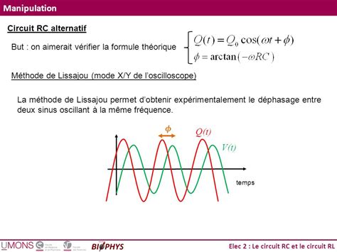 Découvrir 97 imagen formule du déphasage fr thptnganamst edu vn