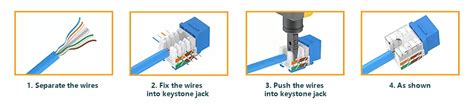 Keystone Jack Manufacturers & Suppliers - Gcabling-Optical Fiber ...