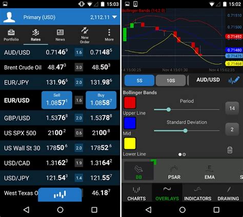 Forex App – Fast Scalping Forex Hedge Fund