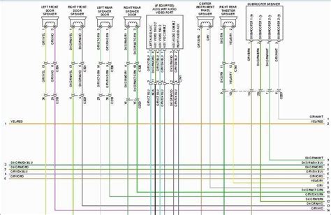 Detailed Wiring Diagram For 2006 Dodge Dakota Radio