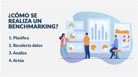 ¿qué Es Benchmarking ¿para Qué Sirve ¿cómo Se Hace