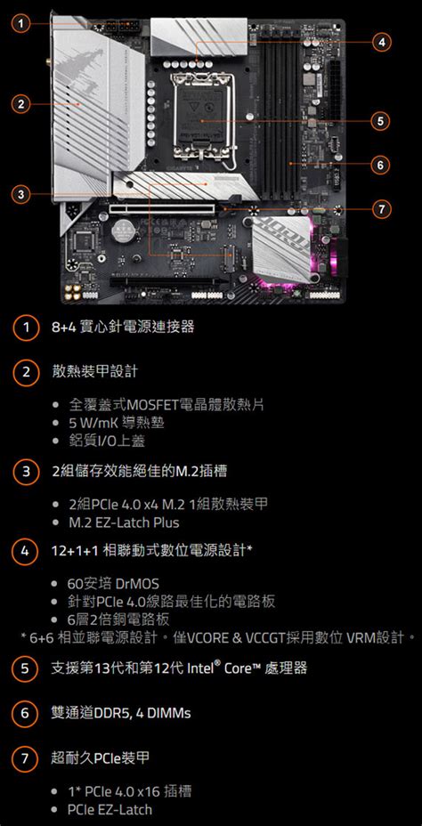 Ctown Gigabyte B M Aorus Elite Ax M Atx Ddr H Dp Usb