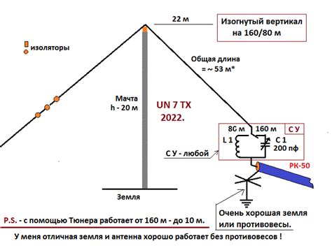 Вертикал для DX-инга - Page 6 - КВ-антенны - QRZ.kz форумы