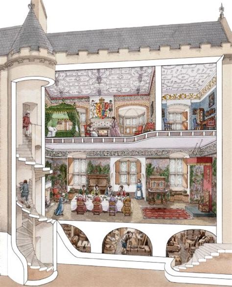 Cutaway Painting Of Shakespeares Globe Theatre 1197×1626 Artofit