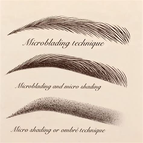 Microblading Vs Microshading A Detailed Guide For Stunning Brows