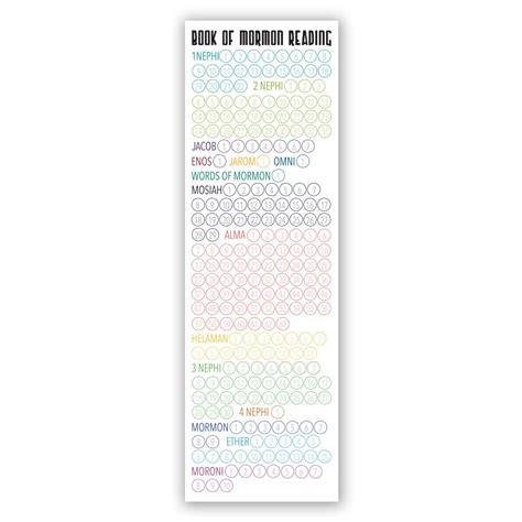 Book Of Mormon Reading Chart Printable Printable Templates Free