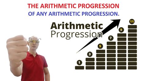 Đi TÌm CẤp SỐ CỘng CỦa MỌi CẤp SỐ CỘng The Arithmetic Progression Of Any Arithmetic