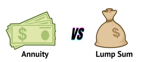 Lottery Lump Sum Vs Annuity Which Payout Option Is Better