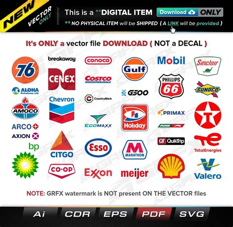 gasoline petroleum brands vectors ai cdr eps  svg etsy