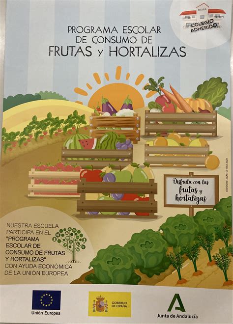 Programa De Consumo De Frutas Y Verduras Colegio San José