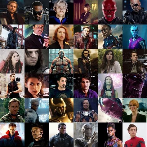 MCU Characters Quiz - By Nietos