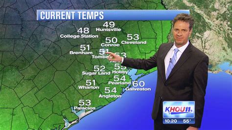 Khous Weatherman Hiccups His Way To National Fame Houston Chronicle