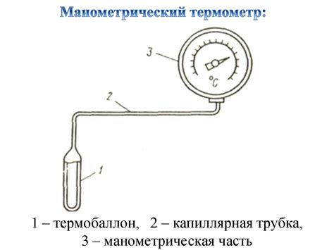 Средства измерения температуры - презентация онлайн