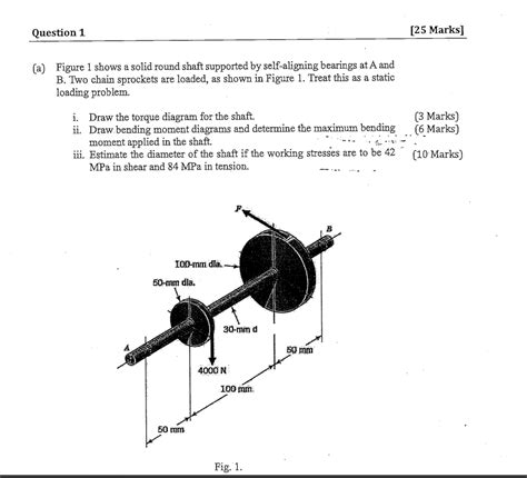 Question 1 25 Marks A Figure 1 Shows A Solid StudyX