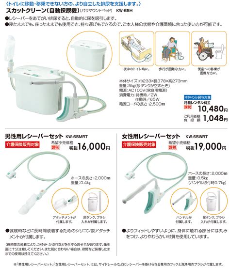 自動排泄処理装置 株式会社カクイックスウィング