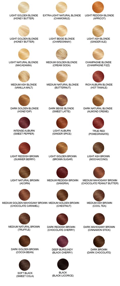 Best Hair Color Charts Hairstyles Weekly Hair Color Auburn Hair