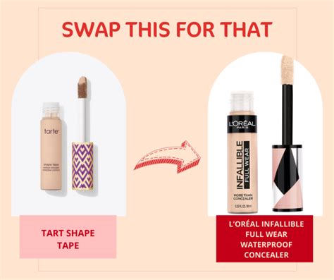 12 Drugstore Makeup Dupes That Work Better Than High End Products