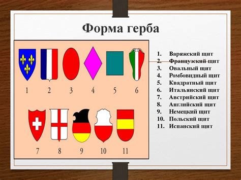 Конструктор гербов