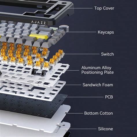 AJAZZ AJAZZ AK820MAX Magnetic Switch Mechanical Keyboard Gasket Structure All Hot Swappable