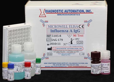 Rsv Igg Elisa Kit Ce Gmp 818 591 3030 Usa