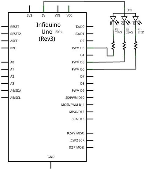 Why does an RGB LED between VCC and PWM work? - Arduino Stack Exchange