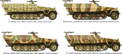 Sd Kfz Ausf D Das Werk Scale Models