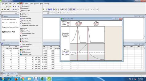 Rsmresponse Surface Methodminitabdoeprocess Parameters Optimization