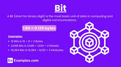 Bit - 9+ Examples, Conversion Chart, Differences, Uses