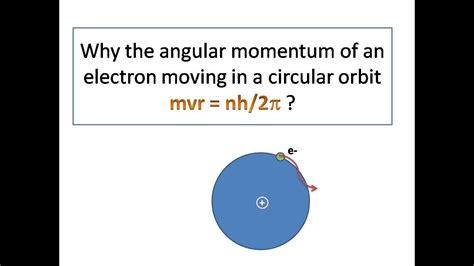 Why The Angular Momentum Of An Electron Mvr Nh Pi Youtube