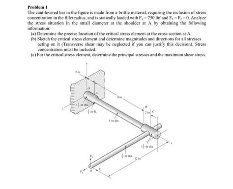 Solved Problem 1 The Cantilevered Bar In The Figure Is Made Chegg