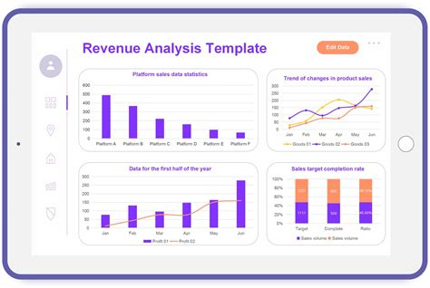 EXCEL Of Visualization Revenue Analysis Template Xlsx WPS Free Templates