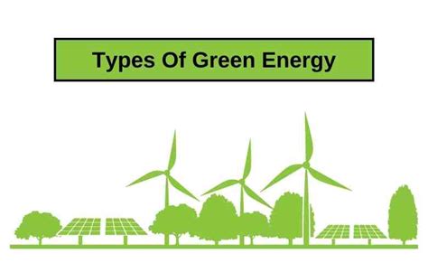 The Complete Guide to the Different Types Of Green Energy