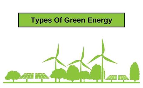 The Complete Guide to the Different Types Of Green Energy