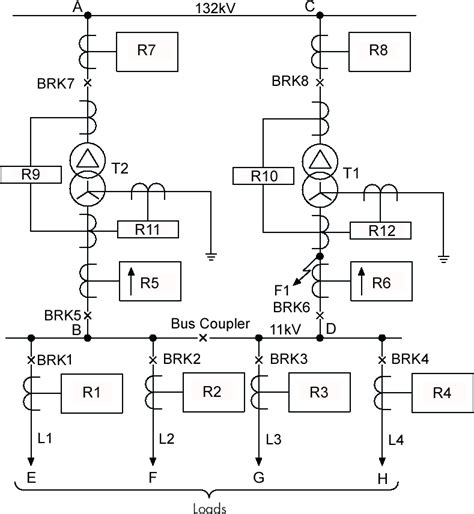 13211kv Substation Model Download Scientific Diagram