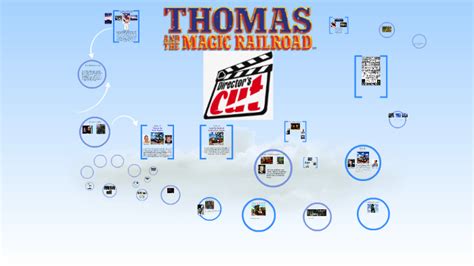 Thomas and the Magic Railroad (Director's Cut) by Dylan May on Prezi