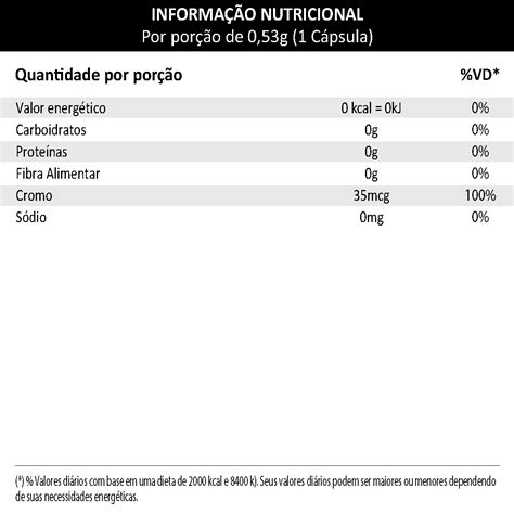 Picolinato De Cromo Maxx C Psulas Maxinutri Muv Viva Em