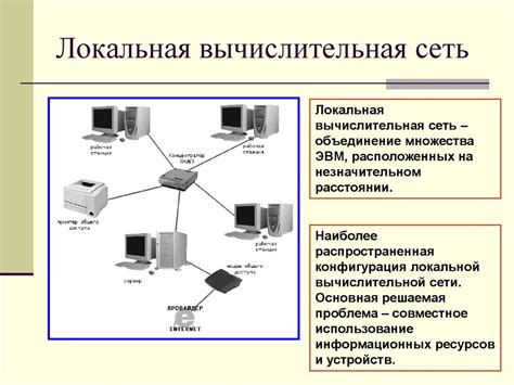 Сетевое оборудование. Технологии сетей. Электронное пособие ...
