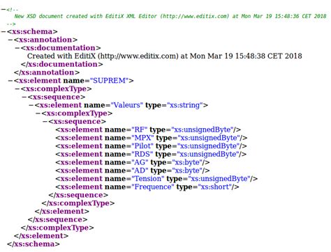 Cr Er Un Formulaire Selon Un Fichier Xml