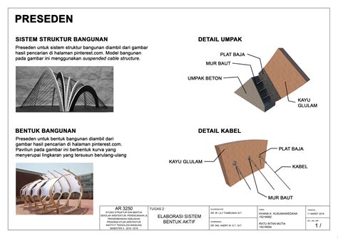 AR 3250 Studio Struktur Dan Bentuk Tugas 2 Program Studi Arsitektur