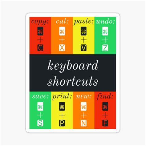 "Basic Mac keyboard shortcuts" Sticker by Ethereal-Enigma | Redbubble