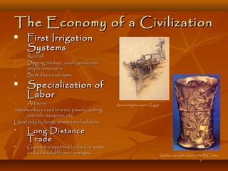 Ba Emergence Of Civilization Ppt