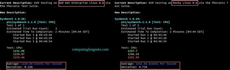 Benchmark Rocky/Fedora/CentOS/RHEL using Phoronix Test Suite - TechViewLeo