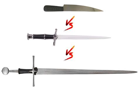 Knife Vs Dagger Vs Sword Key Differences And Uses