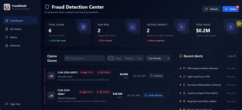 breakthrough ai fraud detection thrilling  insurance industry insights