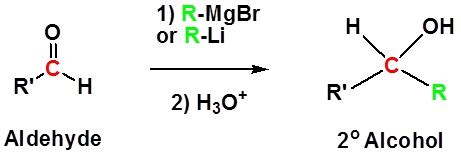 19.7 Nucleophilic Addition of Grignard Reagents and Hydride Reagents ...