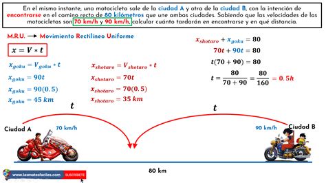 Tiempo De Encuentro Mru Ejemplos Resueltos Mates Fáciles